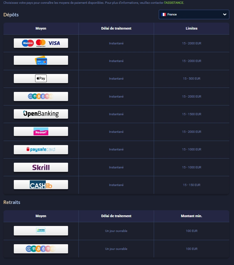 discowin casino paiement